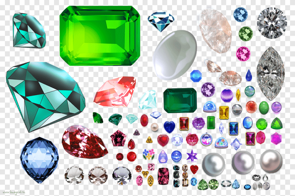 Jewellery, Gemstones & Astrology